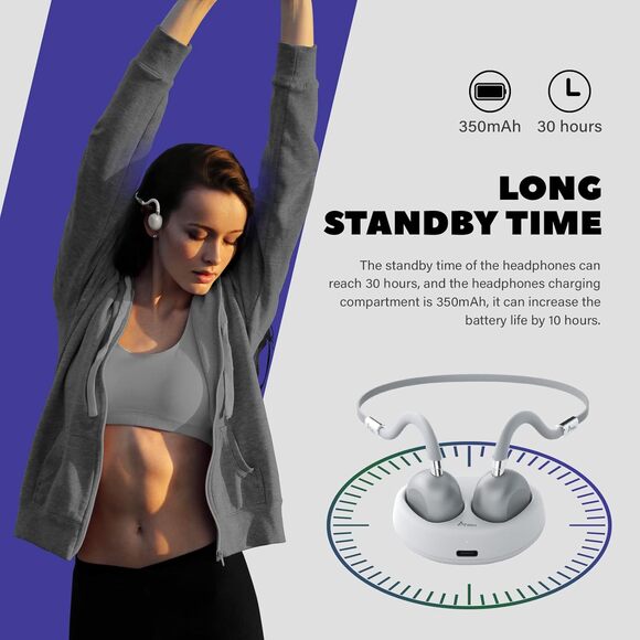 Ikko Breezy ITG01 Bone Conduction Bluetooth Wireless Headphones | White | IPX6 - Picture 2 of 6